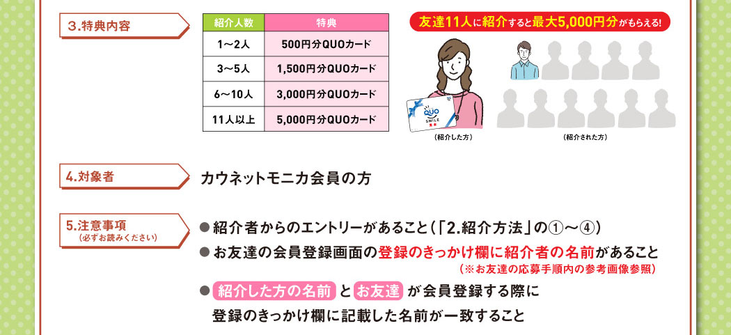 紹介する方の応募手順