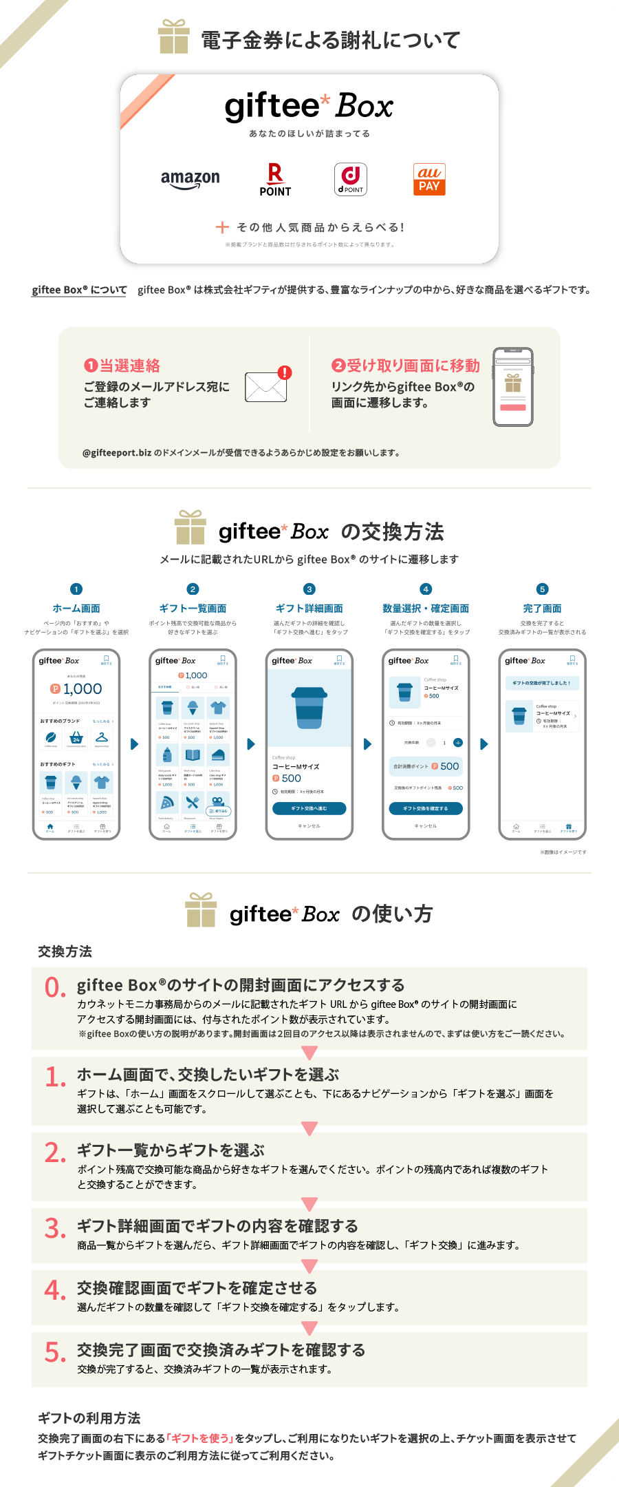 電子金券による謝礼について