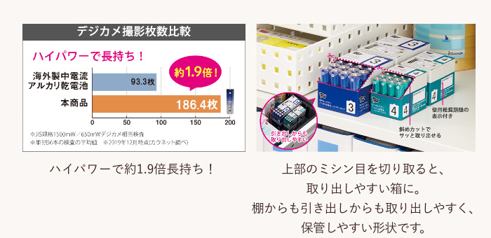 第4回モニター商品　取り出しやすいアルカリ乾電池