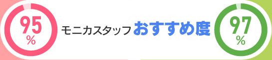 モニカスタッフおすすめ度