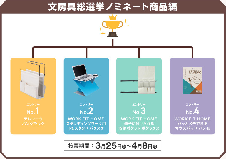 文房具総選挙ノミネート商品編