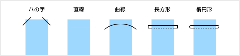 スリットの形をどうするか？様々なパターンを検討