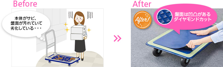 Before After