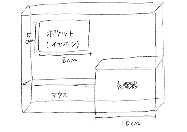 絵コンテ