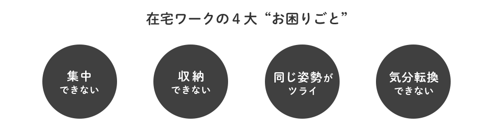 在宅ワークの４大 “お困りごと” ／集中できない 収納できない 同じ姿勢がツライ 気分転換できない